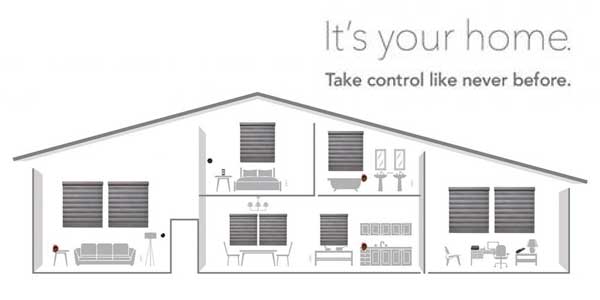 Hunter Douglas Motorization